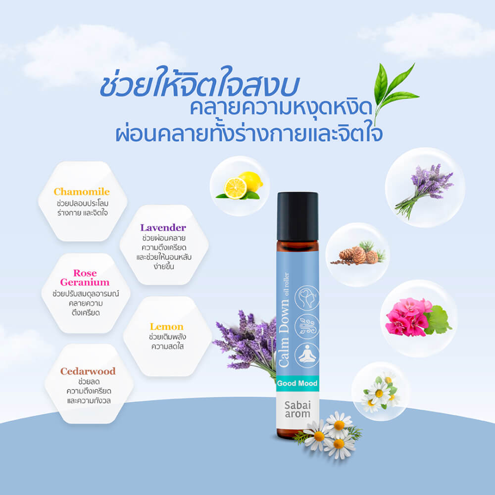 เซ็ตของขวัญ สบายอารมณ์ มายด์ฟูลเนส บ็อกซ์ หอมสปา ผ่อนคลาย สเปรย์ ลูกกลิ้ง น้ำมันหอมระเหย (1 เซ็ต)